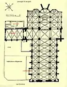 Plan.