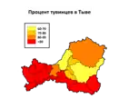 Pourcentage de Touvains par bannières