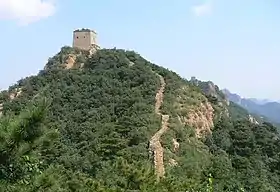 Xian de Suizhong
