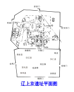 Plan du site