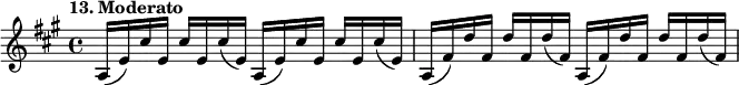 %etude13
\relative a
{
\time 4/4
\tempo "13. Moderato"
\key a \major
a16 (e') cis' e, cis' e, cis' (e,) a,16 (e') cis' e, cis' e, cis' (e,) | a, (fis') d' fis, d' fis, d' (fis,) a, (fis') d' fis, d' fis, d' (fis,)
}