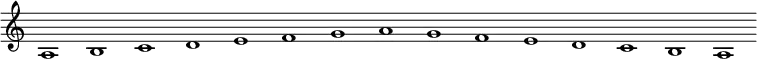 \new Staff {
\relative c' {
\key a \minor
\override Staff.TimeSignature #'stencil = ##f
\override Staff.BarLine #'stencil = ##f
a1 b c d e f g a g f e d c b a
}
}
\midi {
\context {
\Score
tempoWholesPerMinute = #(ly:make-moment 120 1)
}
}