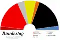 Le parlement de la 1re&nbsp;législature.