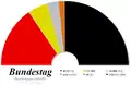 Le parlement de la 2e&nbsp;législature.