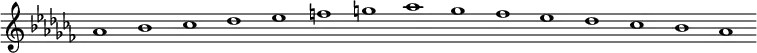 \new Staff {
\relative c'' {
\key as \minor
\override Staff.TimeSignature #'stencil = ##f
\override Staff.BarLine #'stencil = ##f
as1 bes ces des es f g as ges fes es des ces bes as
}
}
\midi {
\context {
\Score
tempoWholesPerMinute = #(ly:make-moment 120 1)
}
}
