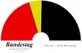 Le parlement de la 5e&nbsp;législature.