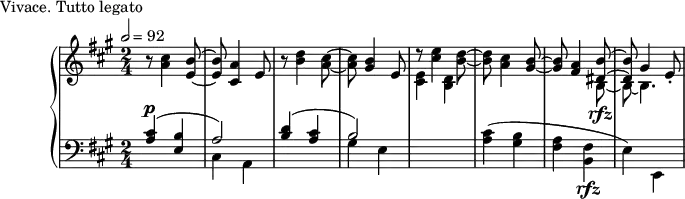 \version "2.18.2"
\header {
tagline = ##f
}
upper = \relative c'' {
\clef treble
\key a \major
\time 2/4
\tempo 2 = 92
%\autoBeamOff
%%Montgeroult — Étude 60-Vivace (pdf p. 191)
r8 < cis a >4 < b e, >8~ q < a cis, >4 e8
r8 < d' b >4 < cis a >8~ q < b gis >4 e,8
d'8\rest < e cis >4 < d b >8~ q < cis a >4 < b gis >8~ q < a fis >4
<< { < b dis, >8~ < b dis, >) gis4 e8_. } \\ { b8~(\rfz b8~ b4. } >>
}
lower = \relative c {
\clef bass
\key a \major
\time 2/4
<< { < cis' a >4^\p( < b e, > a2) } \\ { s2 cis,4 a } >>
<< { < d' b >4( < cis a > b2) } \\ { s2 gis4 e } >>
\stemDown \change Staff = "upper" < e' cis >4 < d b > \change Staff = "lower" < cis a >4( < b gis > < a fis > < fis b, >\rfz e) e,
}
\header {
piece = "Vivace. Tutto legato"
}
\score {
\new PianoStaff <<
\new Staff = "upper" \upper
\new Staff = "lower" \lower
>>
\layout {
\context {
\Score
}
}
\midi { }
}