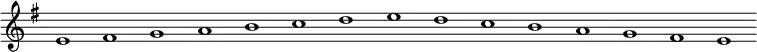 \new Staff {
\relative c' {
\key e \minor
\override Staff.TimeSignature #'stencil = ##f
\override Staff.BarLine #'stencil = ##f
e1 fis g a b c d e d c b a g fis e
}
}
\midi {
\context {
\Score
tempoWholesPerMinute = #(ly:make-moment 120 1)
}
}