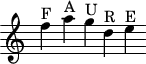 \version "2.18.2"
\header {
tagline = ##f
}
\score {
\new Staff \with {
\remove "Time_signature_engraver"
}
<<
\relative c'' {
\key c \major
\time 4/1
\tempo 4 = 62
\override TupletBracket #'bracket-visibility = ##f
%%%%
f4^\markup{F} a^\markup{A} g^\markup{U} d^\markup{R} e^\markup{E}
}
>>
\layout {
\context { \Score \remove "Metronome_mark_engraver" }
}
\midi {}
}