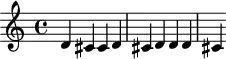 
\version "2.18.2"
\header {
  tagline = ##f
  % composer = "Per Nørgård"
  % opus = ""
  % meter = ""
}

\score {
<<
  \relative c'' {
    \key c \major
    \time 4/4
    \override TupletBracket #'bracket-visibility = ##f 
    %\autoBeamOff

     %%%%%% Nørgård : D – C sharp – C sharp – D, C sharp – D – D – C sharp. 
     % AJOUTER LE RYTHME…
     d,4 cis cis d cis d d d cis

  }
>>
  \layout {
     #(layout-set-staff-size 17)
     \context { \Score \remove "Metronome_mark_engraver" 
     \override SpacingSpanner.common-shortest-duration = #(ly:make-moment 1/2)
     }
  }
  \midi { \set Staff.midiInstrument = #"piano" }
}
