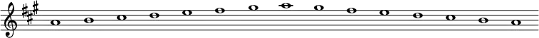 \new Staff {
\relative c'' {
\key a \major
\override Staff.TimeSignature #'stencil = ##f
\override Staff.BarLine #'stencil = ##f
a1 b cis d e fis gis a gis fis e d cis b a
}
}
\midi {
\context {
\Score
tempoWholesPerMinute = #(ly:make-moment 120 1)
}
}