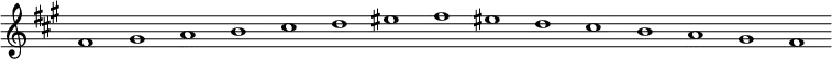 \new Staff {
\relative c' {
\key fis \minor
\override Staff.TimeSignature #'stencil = ##f
\override Staff.BarLine #'stencil = ##f
fis1 gis a b cis d eis fis eis d cis b a gis fis
}
}
\midi {
\context {
\Score
tempoWholesPerMinute = #(ly:make-moment 120 1)
}
}