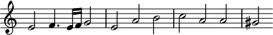 \header {
tagline = ##f
}
\score {
\new Staff \with {
\remove "Time_signature_engraver"
}
<<
\relative c' {
\key c \major
%\clef bass
\time 3/2
\override TupletBracket #'bracket-visibility = ##f
%%% f° 74v
e2 f4. e16 f g2 e a b c a a gis
}
>>
\layout {
\context { \Score \remove "Metronome_mark_engraver" }
}
\midi {}
}