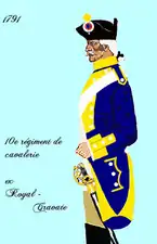10e régiment de cavalerie de 1791 à 1803