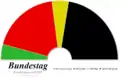 Le parlement de la 11e&nbsp;législature.