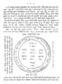 Haggadah de Mumbai enInde (1890).