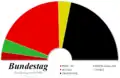 Le parlement de la 13e&nbsp;législature.