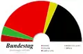 Le parlement de la 14e&nbsp;législature.