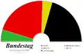 Le parlement de la 15e&nbsp;législature.
