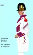 19e régiment d'infanterie de ligne de 1792