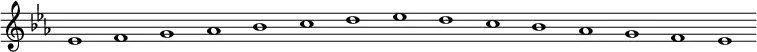 \new Staff {
\relative c' {
\key es \major
\override Staff.TimeSignature #'stencil = ##f
\override Staff.BarLine #'stencil = ##f
es1 f g as bes c d es d c bes as g f es
}
}
\midi {
\context {
\Score
tempoWholesPerMinute = #(ly:make-moment 120 1)
}
}