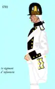 1er&nbsp;régiment d’infanterie de ligne de 1792 à 1794