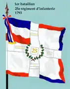 Drapeau du 1er bataillon du 25e régiment d'infanterie de ligne de 1793 à 1804