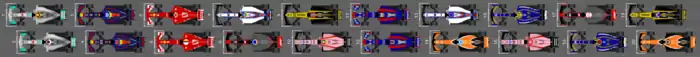 Schéma des résultats de la première séance d'essais libres du Grand Prix d'Australie 2017