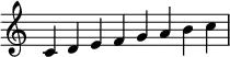 {
\override Score.TimeSignature #'stencil = ##f
\relative c' {
\clef treble \time 8/4
c4^\markup {} d e f g a b c
}
}
