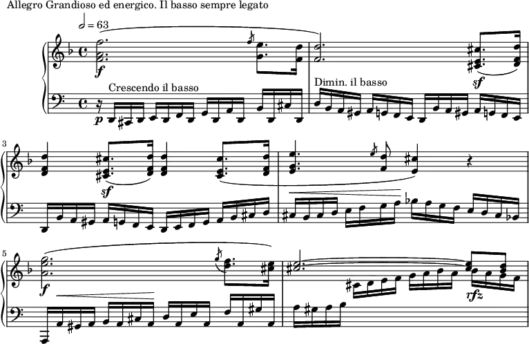 \version "2.18.2"
\header {
tagline = ##f
}
upper = \relative c'' {
\clef treble
\key d \minor
\time 4/4
\tempo 2 = 63
%\autoBeamOff
%%Montgeroult — Étude 107 (pdf p. 178)
< f a, f >2.\f( \slashedGrace f8 < e g, >8. < d f, >16 < d f, >2.) % La liaison de l'\acciaccatura est mauvaise
\repeat unfold 2 { < cis e, cis >8.\sf( < d f, d >16) < d f, d >4 } < cis e, cis >8.( < d f, d >16
< e g, e >4. \slashedGrace e8 < d f, >8 < cis e, >4) r4
< g' e a, >2.\f( \acciaccatura g8 < f d >8. < e cis >16)
<< { < e cis >2.~ < e cis >8 < d bes > } \\ { s4 cis,16 d e f g a bes a bes\rfz a g f } >>
}
lower = \relative c {
\clef bass
\key a \minor
\time 4/4
r16\p d,16^\markup{Crescendo il basso} cis d e d f d g d a' d, b' d, cis' d,
d'16^\markup{Dimin. il basso} b a gis a g! f e d b' a gis a g! f e
d16 b' a gis a g! f e d e f g a b cis d | cis^\< b cis d e f g a\! bes a g f e d cis bes
a,16 a'^\< gis a b a cis a\! d a e' a, f' a, gis' a,
a'16 gis a b s2.
}
\header {
piece = "Allegro Grandioso ed energico. Il basso sempre legato"
}
\score {
\new PianoStaff <<
\new Staff = "upper" \upper
\new Staff = "lower" \lower
>>
\layout {
\context {
\Score
}
}
\midi { }
}