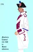 23e régiment d’infanterie de ligne de 1791 à 1792