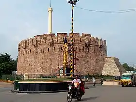 District de Kurnool