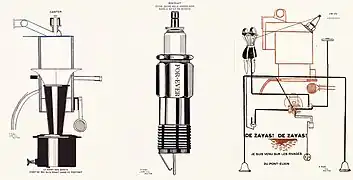 Canter, Portrait d'une Jeune Fille Américaine dans l'État de Nudité, et J'ai Vu, dessins de Francis Picabia; 291, no&nbsp;5-6, p.&nbsp;2-4, 1915