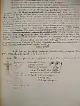 Manuscrit littéraire avec croquis préparatoires.
