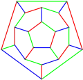 Une 3-coloration des arêtes du dodécaèdre  
  
    
      
        G
        (
        10
        ,
        2
        )
      
    
    {\displaystyle G(10,2)}