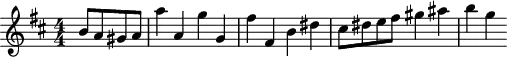 \version "2.18.2"
\header {
tagline = ##f
}
\score {
\new Staff \with {
}
<<
\relative c'' {
\key d \major
\time 4/4
\numericTimeSignature
\override TupletBracket #'bracket-visibility = ##f
%\autoBeamOff
%%%% Thème de la gavotte de la Symphonie classique
\partial 2 b8 a gis a a'4 a, g' g, fis' fis, b dis cis8 dis e fis gis4 ais b g
}
>>
\layout {
\context { \Score \remove "Metronome_mark_engraver" }
}
\midi { \tempo 4 = 126 }
}