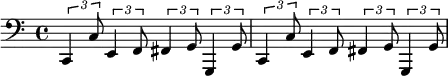 \relative c'' {
\key c \major
\clef "bass"
\tuplet 3/2 { c,,,4 c'8 }
\tuplet 3/2 { e,4 f8 }
\tuplet 3/2 { fis!4 g8 }
\tuplet 3/2 { g,4 g'8 }
| % 2
\tuplet 3/2 { c,4 c'8 }
\tuplet 3/2 { e,4 f8 }
\tuplet 3/2 { fis!4 g8 }
\tuplet 3/2 { g,4 g'8 }
|
}