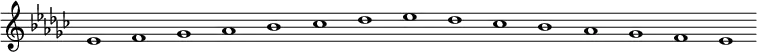 \new Staff {
\relative c' {
\key es \minor
\override Staff.TimeSignature #'stencil = ##f
\override Staff.BarLine #'stencil = ##f
es1 f ges as bes ces des es des ces bes as ges f es
}
}
\midi {
\context {
\Score
tempoWholesPerMinute = #(ly:make-moment 120 1)
}
}