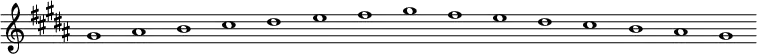 \new Staff {
\relative c'' {
\key gis \minor
\override Staff.TimeSignature #'stencil = ##f
\override Staff.BarLine #'stencil = ##f
gis1 ais b cis dis e fis gis fis e dis cis b ais gis
}
}
\midi {
\context {
\Score
tempoWholesPerMinute = #(ly:make-moment 120 1)
}
}