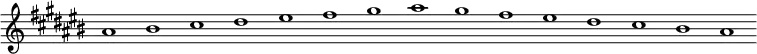 \new Staff {
\relative c'' {
\key ais \minor
\override Staff.TimeSignature #'stencil = ##f
\override Staff.BarLine #'stencil = ##f
ais1 bis cis dis eis fis gis ais gis fis eis dis cis bis ais
}
}
\midi {
\context {
\Score
tempoWholesPerMinute = #(ly:make-moment 120 1)
}
}