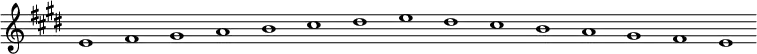 \new Staff {
\relative c' {
\key e \major
\override Staff.TimeSignature #'stencil = ##f
\override Staff.BarLine #'stencil = ##f
e1 fis gis a b cis dis e dis cis b a gis fis e
}
}
\midi {
\context {
\Score
tempoWholesPerMinute = #(ly:make-moment 120 1)
}
}