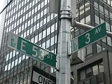 Image des panneaux de l'intersection entre la 53e et la 3e avenue.