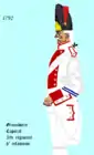grenadier du 59e régiment d’infanterie de ligne de 1792 à 1794