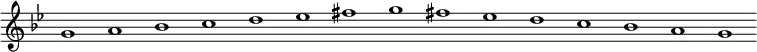 \new Staff {
\relative c'' {
\key g \minor
\override Staff.TimeSignature #'stencil = ##f
\override Staff.BarLine #'stencil = ##f
g1 a bes c d es fis g fis es d c bes a g
}
}
\midi {
\context {
\Score
tempoWholesPerMinute = #(ly:make-moment 120 1)
}
}