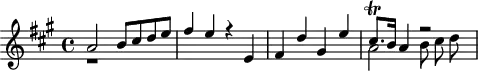 \header {
tagline = ##f
}
\score {
\new Staff \with {
}
<<
\relative c'' {
\key a \major
\time 4/4
\override TupletBracket #'bracket-visibility = ##f
\autoBeamOff
%%%%%%% K 89a/73i
<< { a2 b8 cis d e fis4 e r4 e, fis d' gis, e' } \\ { r1 s1 s1 } >>
<< { cis8.\trill b16 a4 r2 } \\ { a2 b8 cis d } >>
}
>>
\layout {
\context {
\remove "Metronome_mark_engraver"
}
}
\midi {}
}