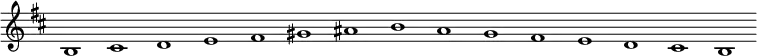 \new Staff {
\relative c' {
\key b \minor
\override Staff.TimeSignature #'stencil = ##f
\override Staff.BarLine #'stencil = ##f
b1 cis d e fis gis ais b a g fis e d cis b
}
}
\midi {
\context {
\Score
tempoWholesPerMinute = #(ly:make-moment 120 1)
}
}