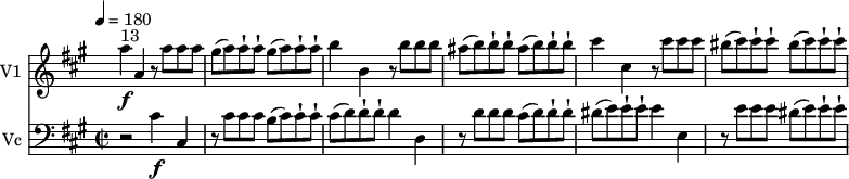 <<
\new Staff \with { instrumentName = #"V1 "}
\relative c'' {
\version "2.18.2"
\key a \major
\tempo 4 = 180
\time 2/2
\omit Staff.TimeSignature
a'4\f ^ \markup{ 13} a, r8 a' a a |
\repeat unfold 2 { gis8( a) a-! a-! }
b4 b, r8 b' b b
ais (b) b-! b-! ais (b) b-! b-!
cis4 cis, r8 cis'8 cis cis
bis (cis) cis-! cis-! bis (cis) cis-! cis-!
}
\new Staff \with { instrumentName = #"Vc "}
\relative c'' {
\clef bass
\key a \major
\time 2/2
r2 cis,4\f cis,
r8 cis' cis cis b (cis) cis-! cis-!
cis (d) d-! d-! d4 d,
r8 d' d d cis (d) d-! d-!
dis (e) e-! e-! e4 e,
r8 e' e e dis (e) e-! e-!
}
>>