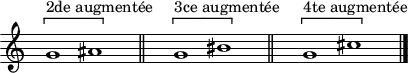 
\header {
  tagline = ##f
}

\score {
  \new Staff \with {
     \remove "Time_signature_engraver"
  }
<<
  \relative c'' {
    \key c \major
    \time 32/1
    %\set Staff.midiInstrument = #"violin" 
    \override TupletBracket #'bracket-visibility = ##f 
    %\autoBeamOff

     %%%%%%%%%
     s4 \[ g1^"2de augmentée" ais \] s4 \bar "||" s2 \[ g1^"3ce augmentée" bis \]  s4 \bar "||" s2 \[ g1^"4te augmentée" cis \]  s4 \bar "||"     
     \bar "|."

  }
>>
  \layout {
     \context { \Score \remove "Metronome_mark_engraver" }
  }
  \midi {    \tempo 1=54}
}
