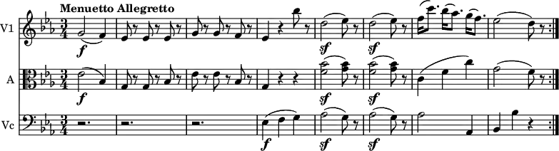 << \new Staff \with { instrumentName = #"V1 "}
\relative c'' {
\version "2.18.2"
\key ees \major
\tempo "Menuetto Allegretto"
\time 3/4
\tempo 4 = 140
g2\f (f4)
ees8 r ees r ees r
g r g r f r
ees4 r bes''8 r
d,2\sf (ees8) r
d2\sf (ees8) r
f16 (c'8.) bes16 (aes8.) g16 (f8.)
ees2 (d8) r \bar ":|."
}
\new Staff \with { instrumentName = #"A "} \relative c' {
\key ees \major
\clef "alto"
ees2\f (bes4)
g8 r g r bes r
ees r ees r bes r
g4 r r
<f' bes>2\sf (<g bes>8) r
<f bes>2\sf (<g bes>8) r
c,4 (f c')
g2 (f8) r8
}
\new Staff \with { instrumentName = #"Vc "} \relative c' {
\key ees \major
\clef "bass"
r2. r2. r2.
ees,4\f (f g)
aes2\sf (g8) r
aes2\sf (g8) r
aes2 aes,4
bes4 bes' r
}
>>