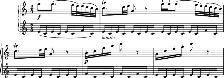 \version "2.18.2"
\header {
tagline = ##f
}
upper = \relative c' {
\clef "treble"
\tempo "Allegro moderato"
\key c \major
\time 2/4
\tempo 4 = 90
g''8-! \f g8. (f32 e) e (d c b)
c8. \trill d32 e g,8 r
g'16-! g-! g8. (f32 e) e (d c b)
c8. \trill d32 e g,8 r
a16-. \p c-. f-. a-. c8-. r
g,16-. c-. e-. g-. c8-. r
}
lower =\relative c {
\clef "bass"
\key c \major
\time 2/4
\set Staff.midiMinimumVolume = #0.2 \set Staff.midiMaximumVolume = #0.5
\clef "treble"
e'16 (c e c e c f c)
e_ \markup {\italic simile} c \repeat unfold 6 { e c } f c
\repeat unfold 4 { e c }
\repeat unfold 4 { f c }
\repeat unfold 4 { e c }
}
\score {
\new PianoStaff <<
\new Staff = "upper" \upper
\new Staff = "lower" \lower
>>
\layout {
\context {
\Score
\remove "Metronome_mark_engraver"
}
}
\midi { }
}